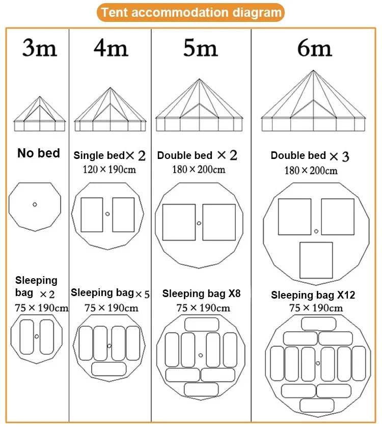 3m 4m 5m 6m Glamping Luxury Large Mongolian Yurt Double Layers Oxford Canvas Bell Tent